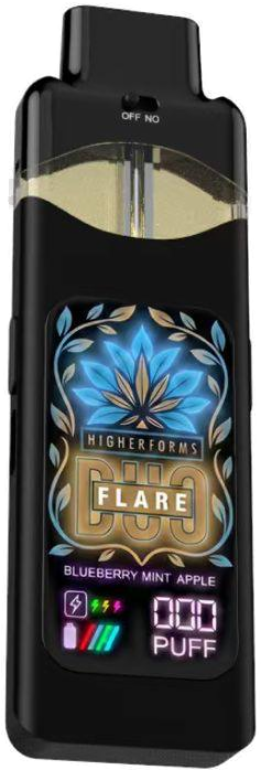 The Higher Forms Duo-Flare dual-cartridge device
